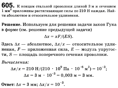 К концам стальной проволоки длиной 3 м и сечением 1 мм^2 приложены растягивающие силы по 210 Н каждая. Найти абсолютное и относительное удли
