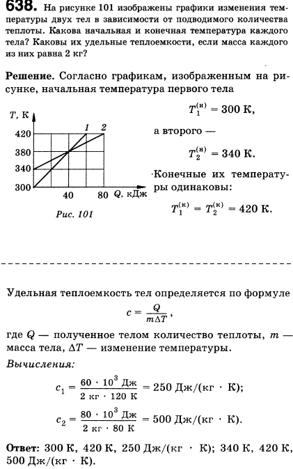 На рисунке 70 изображены графики изменения температуры двух тел в зависимости от подводимого количества теплоты. Какова начальная и конечная