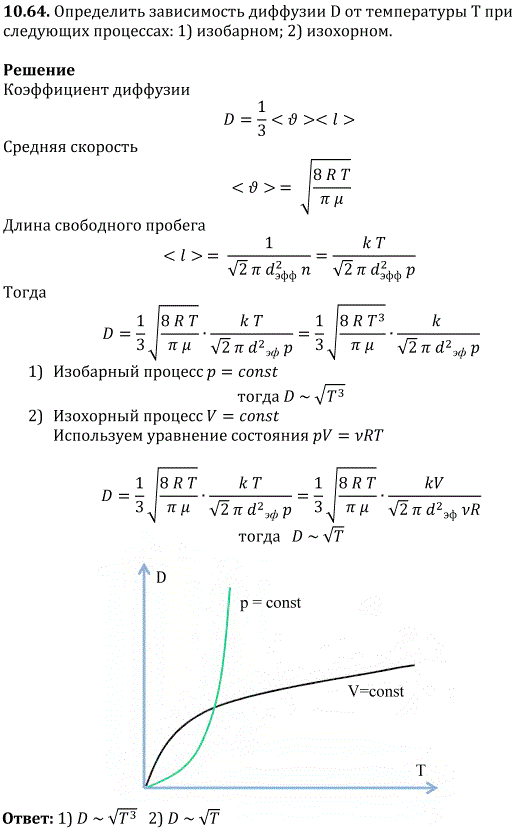 Изображение 0 к задаче