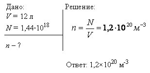 В сосуде вместимостью V=12 л находится газ, число N молекул которого равно 1,44*10^18. Определить концентрацию n молекул газа.