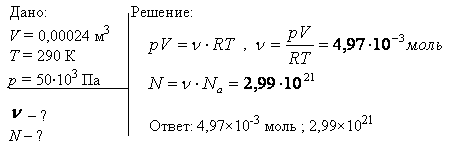 В колбе вместимостью V=240 см^3 находится газ при температуре T=290 К и давлении p=50 кПа. Определить количество вещества ν газа и число N его