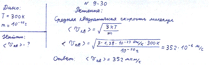 Взвешенные в воздухе мельчайшие пылинки движутся так, как если бы они были очень крупными молекулами. Определить среднюю квадратичную скорость