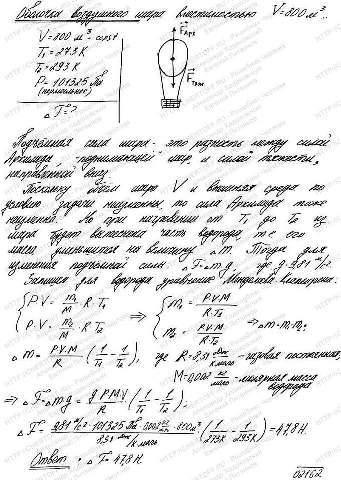 Оболочка воздушного шара вместимостью V=800 м^3 целиком заполнена водородом при температуре T1=273 К. На сколько изменится подъемная сила шара