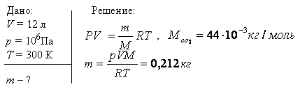 Баллон вместимостью V=12 л содержит углекислый газ. Давление p газа равно 1 МПа, температура T=300 К. Определить массу m газа в баллоне
