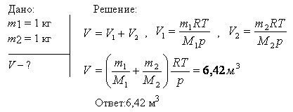 Какой объем V занимает смесь газов-азота массой m1=1 кг и гелия массой m2=1 кг-при нормальных условиях?