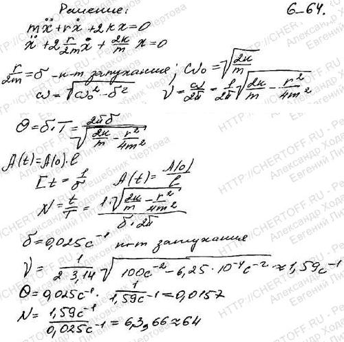 Тело массой m=1 кг находится в вязкой среде с коэффициентом сопротивления b=0,05 кг/с. С помощью двух одинаковых пружин жесткостью k=50 Н/м каждое