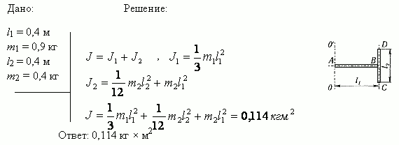 Решить предыдущую задачу для случая, когда ось OO' проходит через точку A перпендикулярно плоскости чертежа.