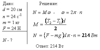 Для определения мощности мотора на его шкив диаметром d=20 см накинули ленту. К одному концу ленты прикреплен динамометр, к другому подвесили