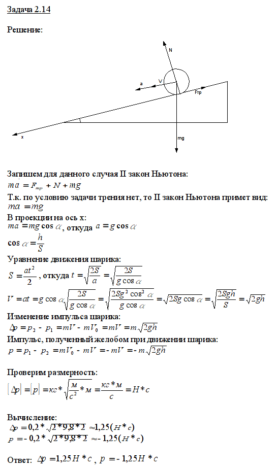 Тело массой m=0,2 кг соскальзывает без трения по желобу высотой h=2 м. Начальная скорость v0 шарика равна нулю. Найти изменение Δp импульса шарика