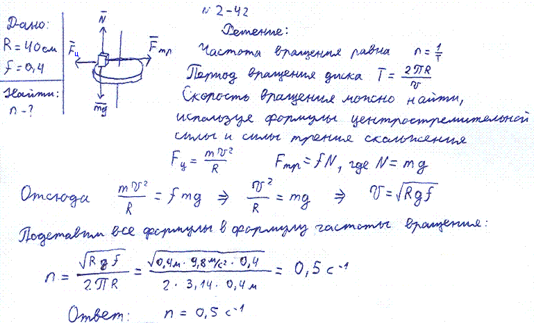 Диск радиусом R=40 см вращается вокруг вертикальной оси. На краю диска лежит кубик. Принимая коэффициент трения f=0,4, найти частоту n вращения