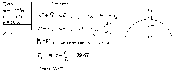 Автомобиль массой m=5 т движется со скоростью v=10 м/с по выпуклому мосту. Определить силу F давления автомобиля на мост в его верхней части