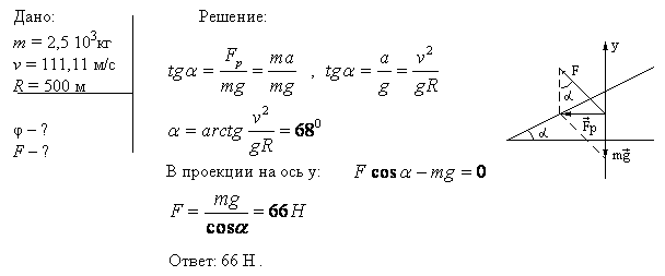 Самолет массой m=2,5 т летит со скоростью v=400 км/ч. Он совершает в горизонтальной плоскости вираж вираж-полет самолета по дуге окружности с