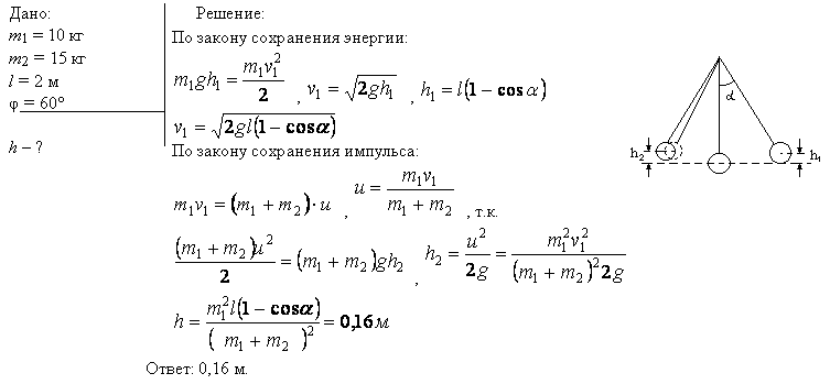 Два груза массами m1=10 кг и m2=15 кг подвешены на нитях длиной l=2 м так, что грузы соприкасаются между собой. Меньший груз был отклонен на