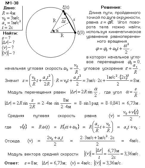 Точка движется по окружности радиусом R=4 м. Начальная скорость v0 точки равна 3 м/с, тангенциальное ускорение аτ=1 м/с^2. Для момента времени