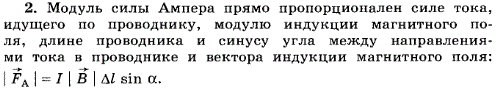 Чему равен модуль вектора силы Ампера