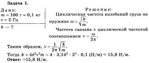 Упражнение 3.1. Груз массой 100 г совершает колебания с частотой 2 Гц под действием пружины. Определите жесткость пружины.
