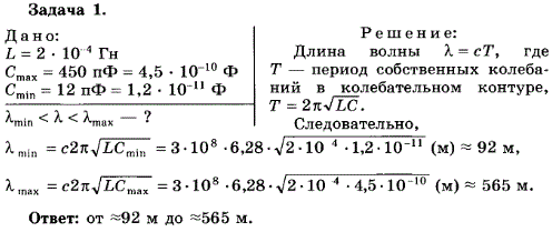 Упражнение 7.1. В схеме радиоприемника, изображенной на рисунке 7.16, L=2*10^-4 Гн, емкость С переменного конденсатора может меняться от 12 до
