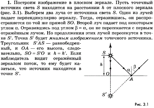 Как с помощью закона отражения построить изображение точечного источника света в плоском зеркале