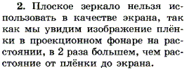 Почему нельзя использовать плоское зеркало в качестве киноэкрана
