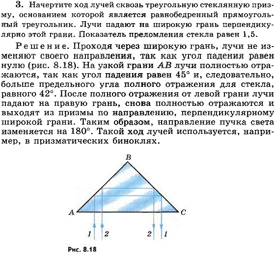 Начертите ход лучей сквозь треугольную стеклянную призму, основанием которой является равнобедренный прямоугольный треугольник. Лучи падают на