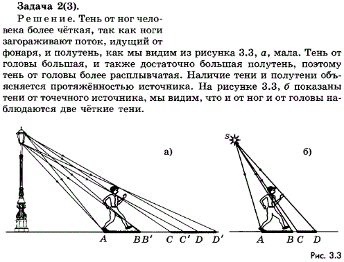 Упражнение 8.2. Почему тень ног человека на земле от фонаря резко очерчена, а тень головы более расплывчата?