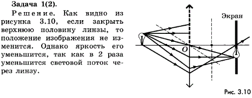 Упражнение 9.1. С помощью линзы на вертикальном экране получено действительное изображение электрической лампочки. Как изменится изображение