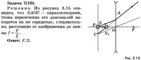 Упражнение 9.7. Светящаяся точка находится в фокусе рассеивающей линзы. На каком расстоянии от линзы находится изображение? Постройте ход лу