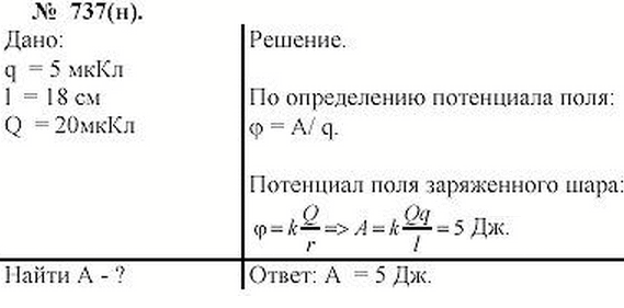 Какую работу надо совершить, чтобы перенести заряд 5 мкКл из бесконечности в точку поля, удаленную от центра заряженного шара на 18 см. Заряд
