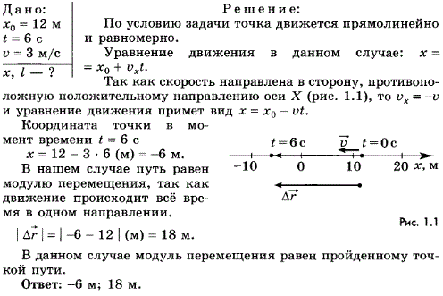 Упражнение 1.1. Точка движется равномерно и прямолинейно противоположно положительному направлению оси Ox. В начальный момент времени точка имела