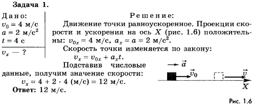 Упражнение 3.1. Тело движется вдоль координатной оси Ox. Направления начальной скорости и ускорения совпадают с положительным направлением оси