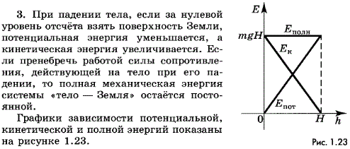 Тело падает с высоты H над поверхностью Земли. Постройте графики зависимости потенциальной, кинетической и полной энергий системы тело-Земля