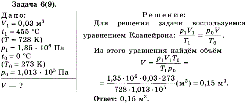 Упражнение 13.6. В баллоне вместимостью 0,03 м^3 находится газ под давлением 1,35*106 Па при температуре 455 °С. Какой объем занимал бы этот