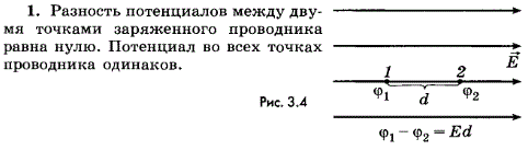 Чему равна разность потенциалов между двумя точками заряженного проводника