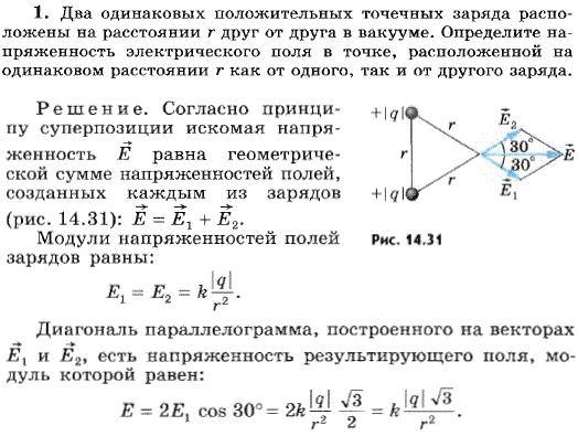 Два одинаковых положительных точечных заряда расположены на расстоянии г друг от друга в вакууме. Определите напряженность электрического поля