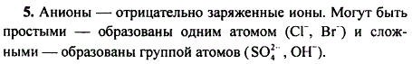 Что такое анионы? На какие группы делят анионы?