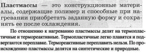 Что такое пластмассы? На какие группы их делят: а) по отношению к нагреванию; б) по происхождению: в) по типу реакции, с помощью которой получают
