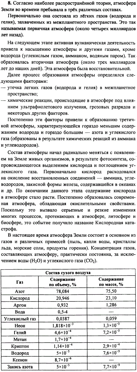 Как сформировалась атмосфера Земли? Каков ее состав?