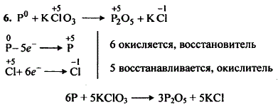 Взаимодействие красного фосфора с бертолетовой солью описывается следующей схемой: P + KClO3 &rarr; P2O5 + KCl. Составьте уравнение этой реакции