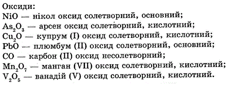 Укажіть, до якого класу сполук належать речовини, формули яких: NiO, Аs2O3, Сu2O, PbО, СО, Mn2O7, V2O5. Здійсніть класифікацію речовин у межах