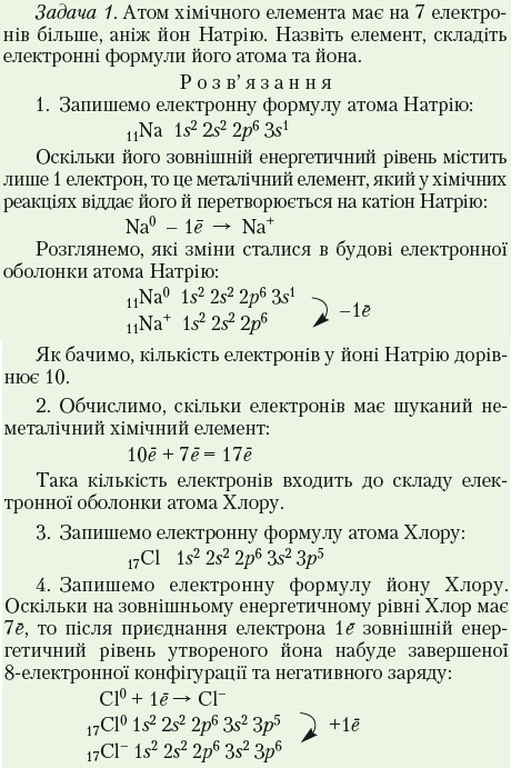 3. Приклад. Задача 1. Атом хімічного елемента має на 7 електронів більше, аніж йон Натрію. Назвіть елемент, складіть електронні формули його