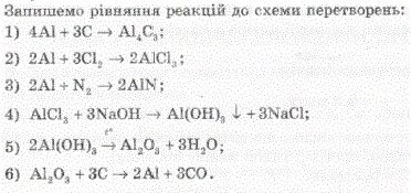 Напишіть хімічні рівняння за схемою перетворень:  &nbsp;&nbsp;&nbsp;-Al4C3 Al-AlCl3-Al OH 3-Al2O3-Al &nbsp;&nbsp;&nbsp;-AlN