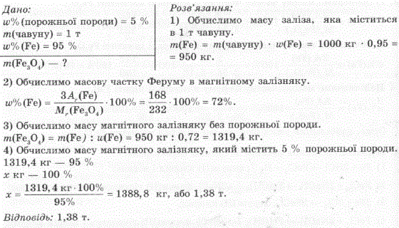 Обчисліть масу магнітного залізняку з масовою часткою пустої породи 5 %, необхідного для одержання 1 т чавуну, що містить 95 % заліза.
