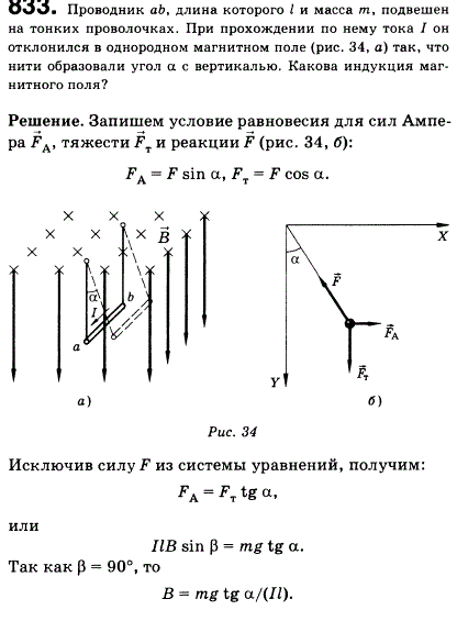 Проводник ab, длина которого L и масса m, подвешен на тонких проволочках. При прохождении по нему тока I он отклонился в однородном магнитном