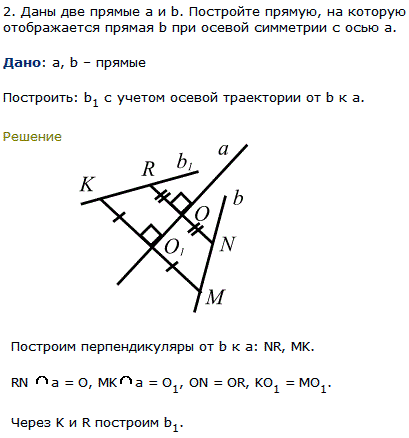Даны две прямые а и b. Постройте прямую, на которую отображается прямая b при осевой симметрии с осью a.