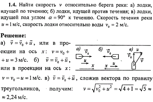 Найти скорость v относительно берега реки: а) лодки, идущей по течению; б) лодки, идущей против течения; в) лодки, идущей под углом α=90° к течению