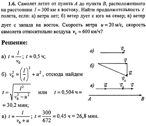 Самолет летит от пункта А до пункта B, расположенного на расстоянии ℓ=300 км к востоку. Найти продолжительность t полета, если: а) ветра нет