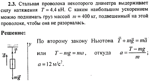 Стальная проволока некоторого диаметра выдерживает силу натяжения Т=4,4 кН. С каким наибольшим ускорением можно поднимать груз массой m=400 кг