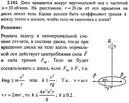 Диск вращается вокруг вертикальной оси с частотой n=30 об/мин. На расстоянии r=20 см от оси вращения на диске лежит тело. Каким должен быть коэффициент