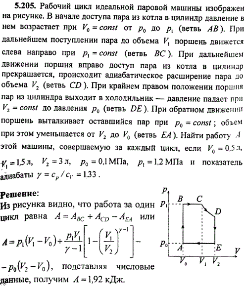 : Рабочий цикл идеальной паровой машины изображен на рисунке. В начале доступа пара из котла в цилиндр давление в нем возрастает при V0=const