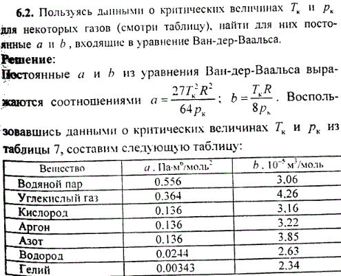 Пользуясь данными о критических величинах Tк и pк для некоторых газов смотри таблицу найти для них постоянные а и b, входящие в уравнение Ва